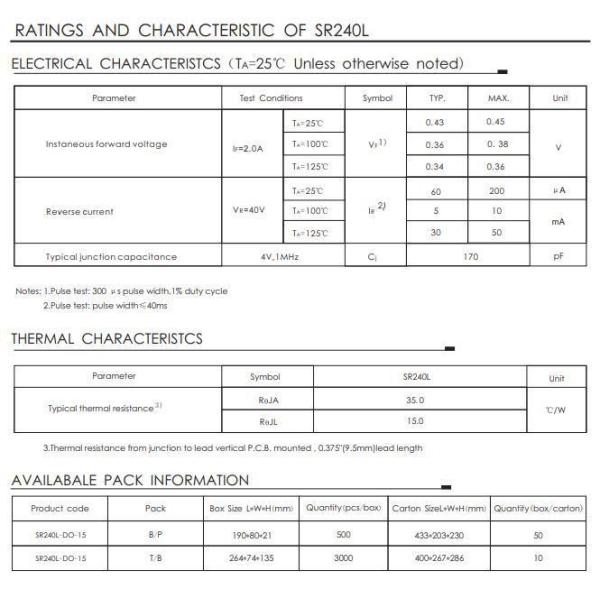 DO-41 Package Alloy Structure SR260L 2A 60V Low Vf Schottky Diode for Industrial