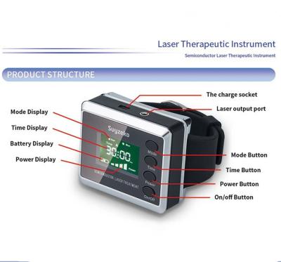 Não - invasor nenhum dispositivo de baixo nível da terapia do pulso da terapia do laser do efeito secundário
