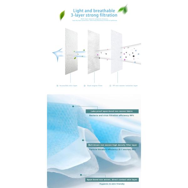 Blue Color 3 Ply Disposable Face Mask , Skin Friendly Dust Protection Mask