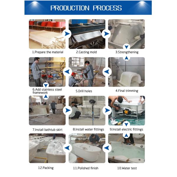 ванны водоворота водопада 1.7m оборудование 2 человеков акриловой Freestanding