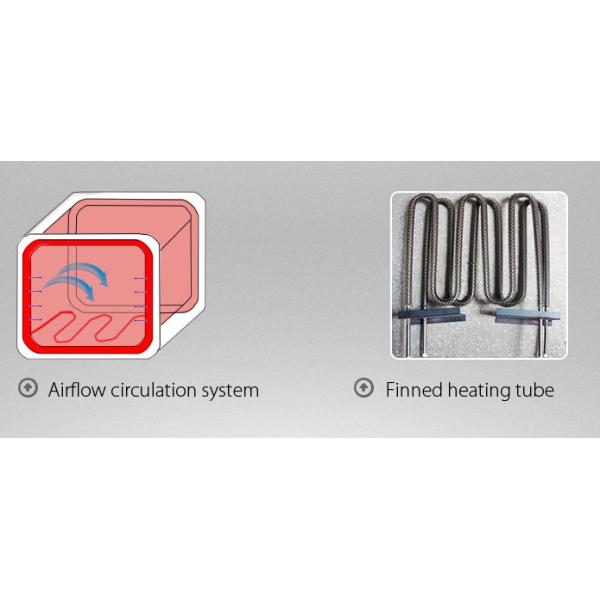 Lab Industrial Vacuum Drying Oven Precise Forced Professional Circulation Hot Air High Temperature Aging