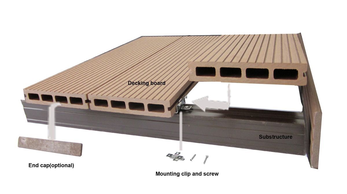 Outdoor WPC Decking Commercial Project Solution Fire Retardant Customized Sizes