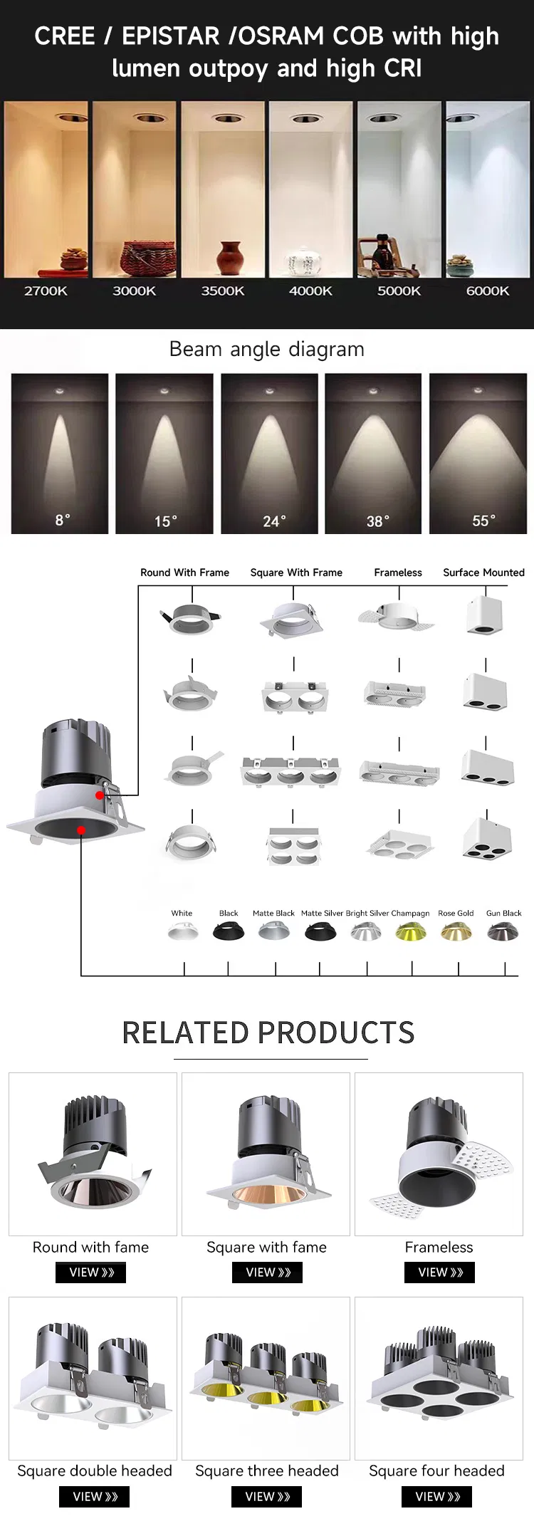 IP20 IP40 Office White Downlights, Square LED Down Light with Dali-2, Triac & 0-10V Multi Dimming Control, Factory Price Commercial Bathroom Spot Light