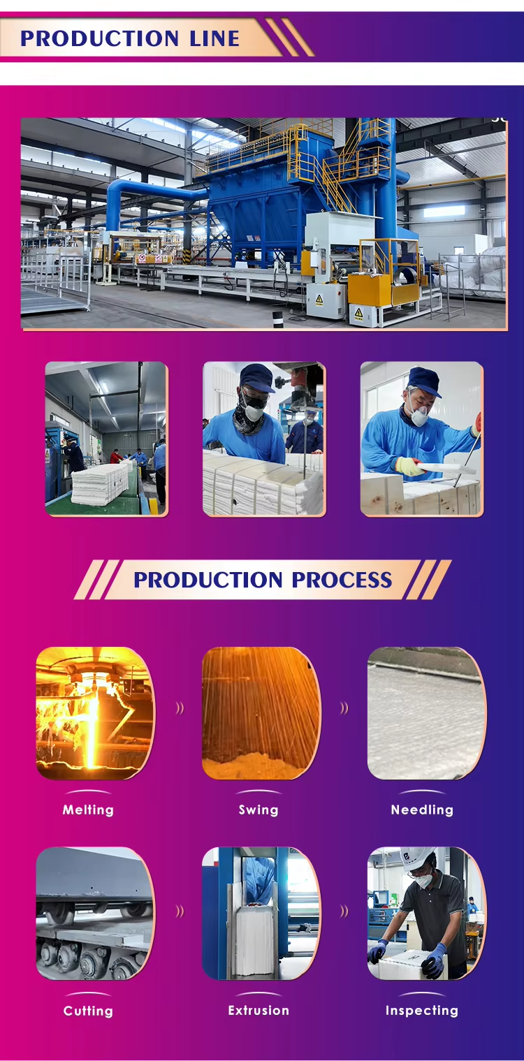 1260°C 1430°C Ceramic Fiber Module Thermal Insulation Kiln Refractory Material