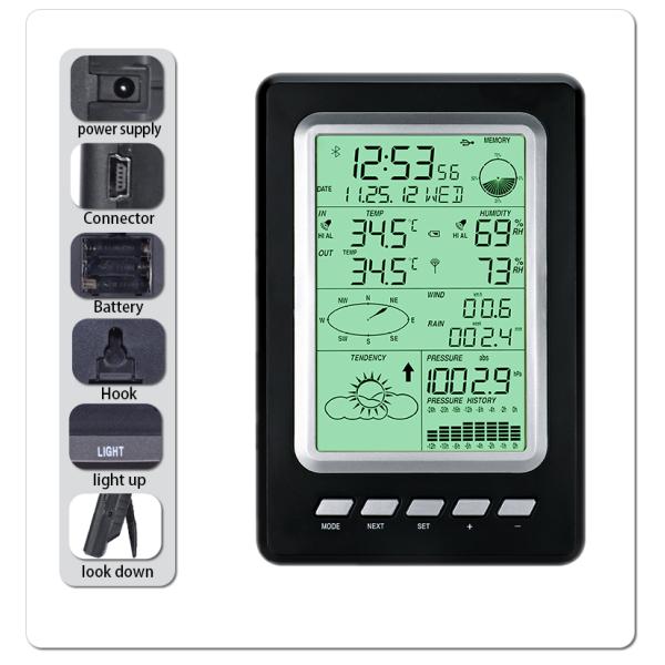 Intervalo de temperatura exterior -40 a 60 °C Estação meteorológica sem fio com suporte OBM