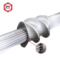 Capacité de couple personnalisable Arbre d'extrudeuse WR15E pour applications industrielles