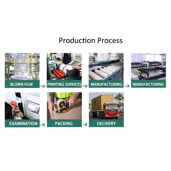 Christmas Goody 24X32cm Aluminum Foil Bag Reusable With Ties