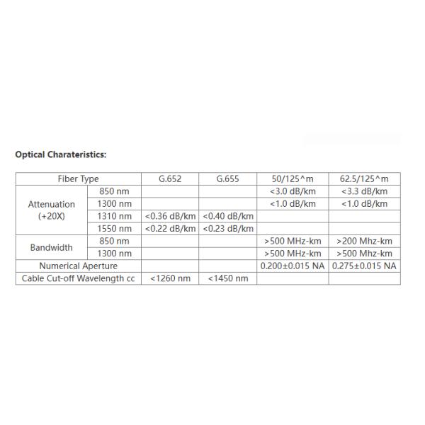 Communication Network GYXY Outdoor Fiber Optic Cable