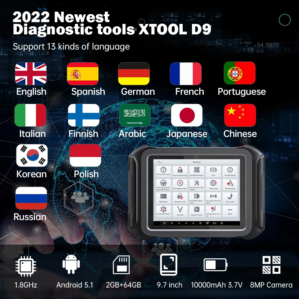 XTOOL D9 Автомобильный сканер Топология инструмента Карта Активный тест ECU Кодирование OBD2 Полная система Диагностика 42+ Перезагрузки Поддержка DoIP