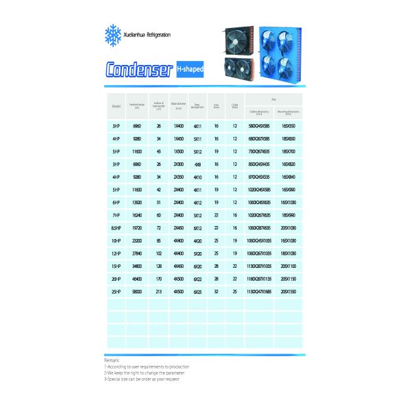 Customized Freezer Room Refrigeration Unit 20HP Semi-Hermetic Air Cooled Motor Low Temperature Condensing Unit Cold Storage