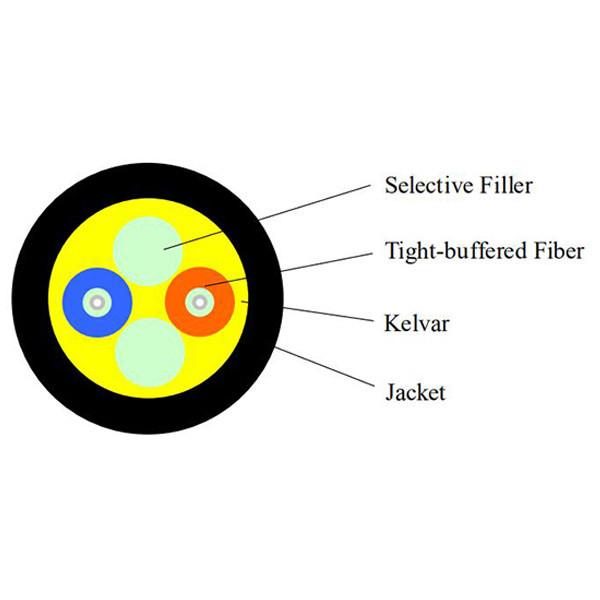 2F Duplex Outdoor Fiber Optic Cable Round Shape 5.0mm Dia Far Transmission