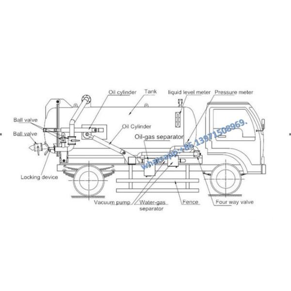 Тележка всасывания нечистот вакуума Sinotruk HOWO 6X4 336HP 12000L