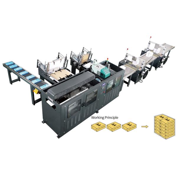 Machine d'emballage de boîtes de papier ramette A4 300NL/min 10263mm Ligne de production A4