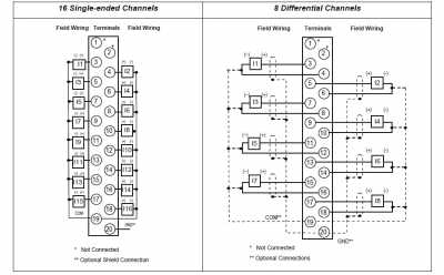 GE FANUC IC693ALG222, модуль входного сигнала аналогового напряжения 16-Channel, 90-30 серий