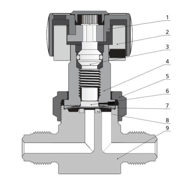 Модулирующей лампы диафрагмы нержавеющей стали уплотнение низкого давления очищенности пневматической ультравысокое