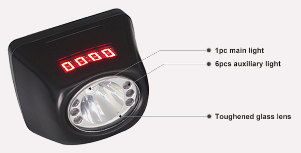Dispositivo bonde de iluminação industrial portátil de 120 lúmens sob a luz à terra do tampão dos mineiros da segurança