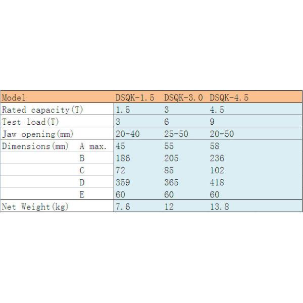 Acero alzamiento universal de la construcción de la abrazadera de la placa de Virtial de 0,8 toneladas a de 5 toneladas
