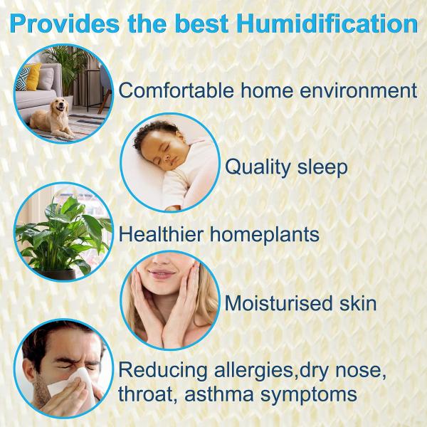 1045 Wick Humidifier Filter Replacement  Fits For 1045 Air-Care Essick Humidifier Model