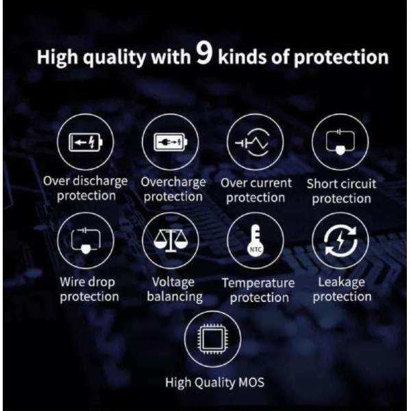 OEM ODM LiFePO4 литий аккумуляторный пакет NMC NCM аккумулятор мопед Моторы Электрический мотоцикл аккумулятор перезаряжаемая батарея