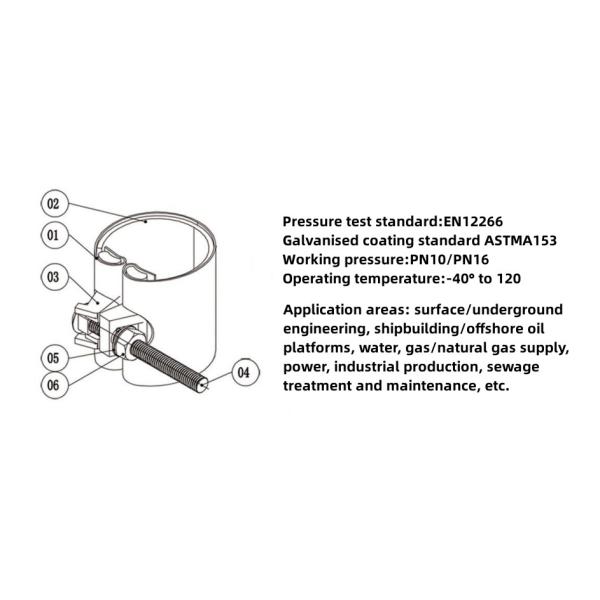 Сцепление с прямыми нитями из нержавеющей стали для труб малого диаметра