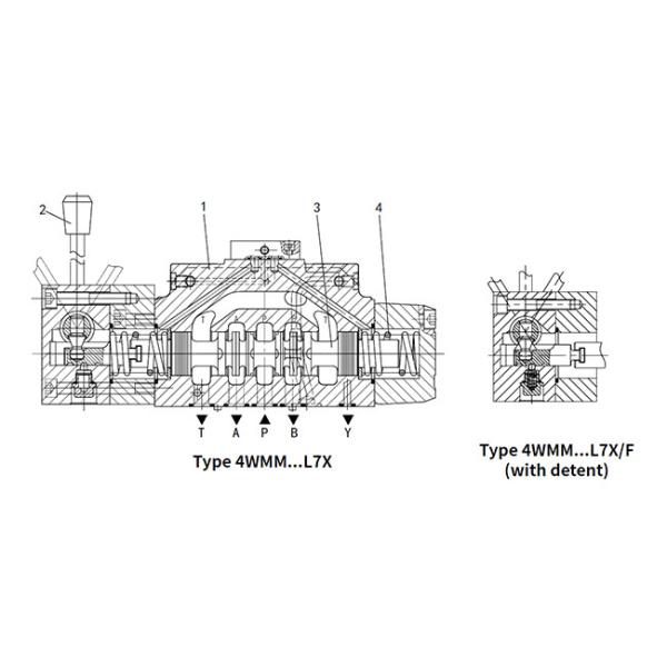 Mobile 4 Way 3 Position Directional Control Valve Manually Operated WMM16 25 32