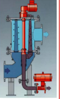 Automatic Multi Screen Self Cleaning Filter Strainer For Paper Mill Water Treatment 100 Micron