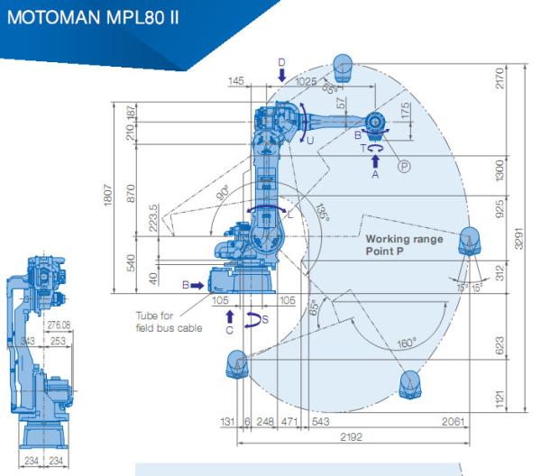Industrial robot arm YASKAWA MPL80 II for pick and place 80kg Payload 2061mm Arm robots
