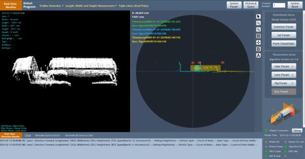 CET-JT2 LiDAR Application Unit for Vehicle Profile Detection