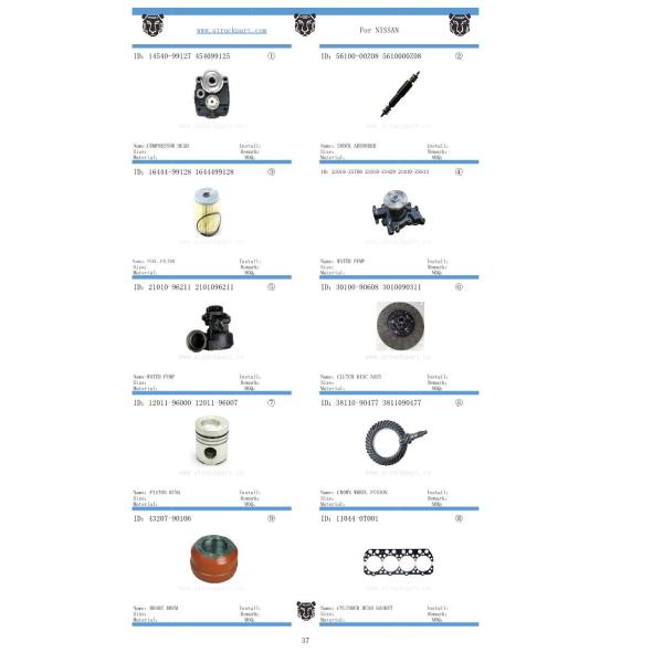 Japanese Truck Parts Gear Counter Shaft 32212-80g04 for Ud Qd32