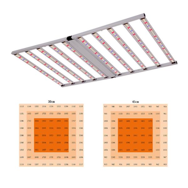 Lampes de culture LED de style 10 barres 1000W 4×6 pieds Spectre complet avec Samsung LM301H EVO LM281B