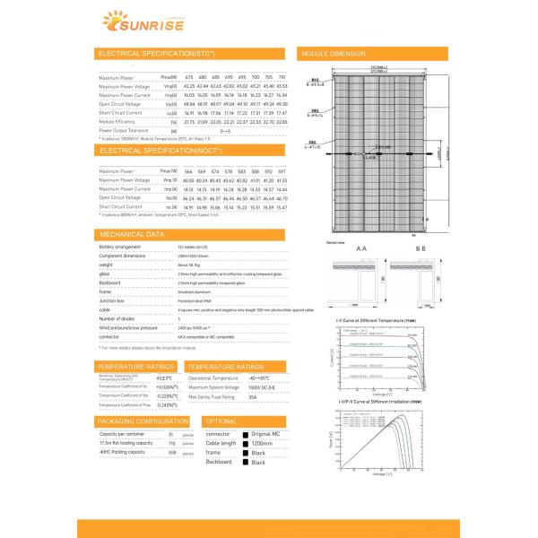 710W N-Type Mono Module with 210mmx210mm Cell Size Sunrise Bifacial PV Panel GLD-710N
