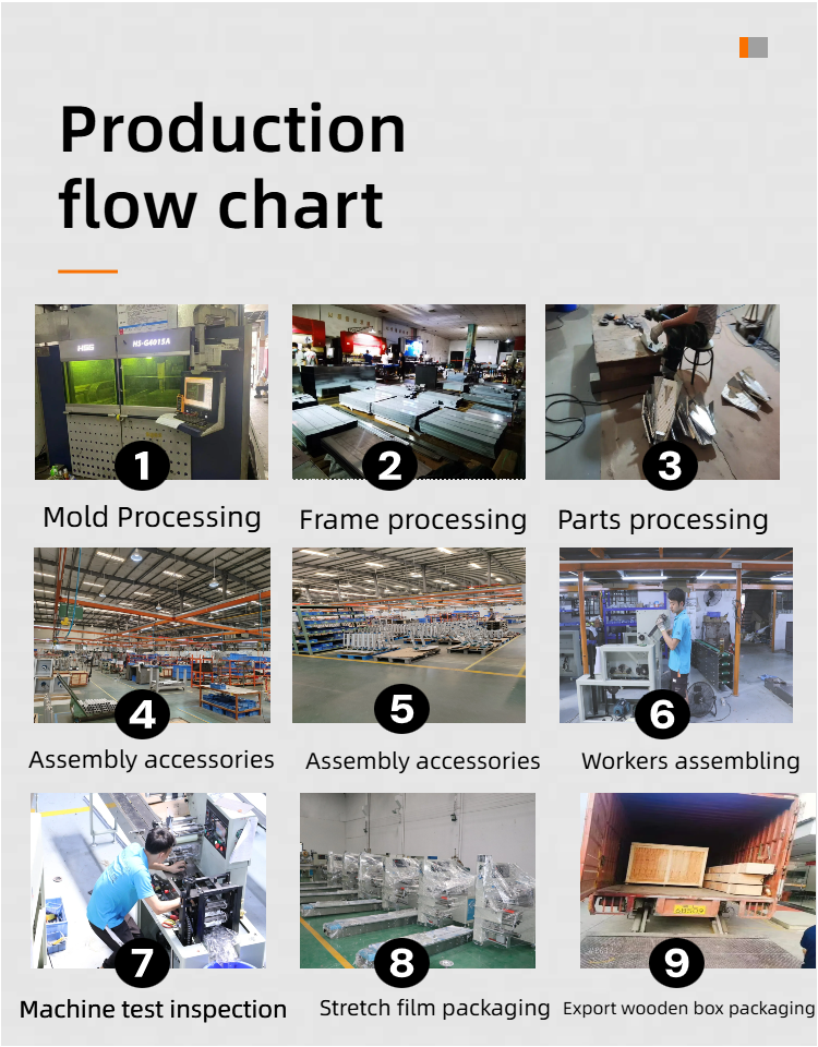 Automatic Professional Small Platform Conveyor Belt Weighing Scale for Food Industry for Snacks Small Items Plastic Material