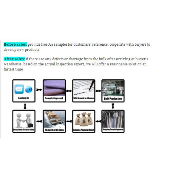 White Swiss Cotton Embroidery Lace Fabric , Cotton Lace Trim For Party