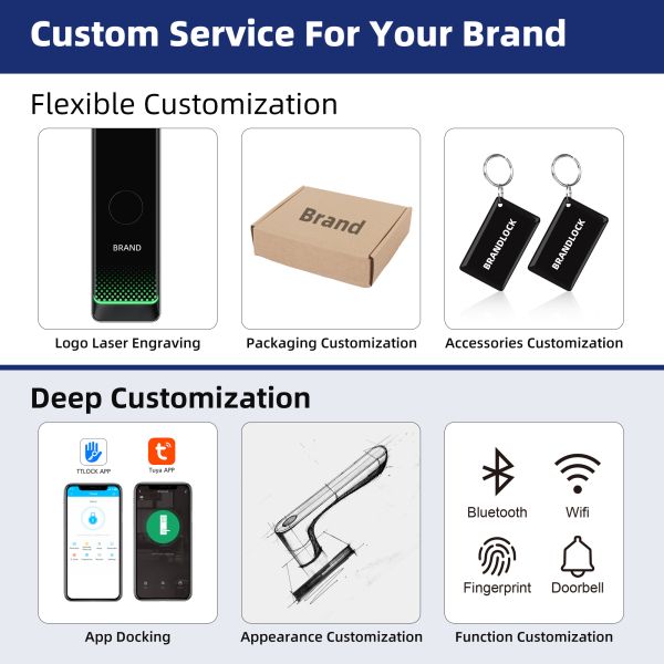Liliwise Bimoetric Password Lock Tuyawifi Huellas Dactilares Electric Digital Cerradura Electronica Inteligente Smart Door Locks