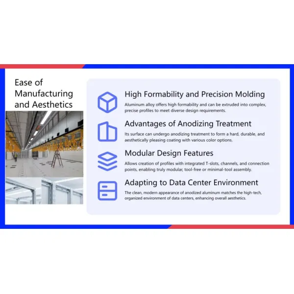 Why Choose Aluminum Hot Aisle Containment Modular Data Center USA
