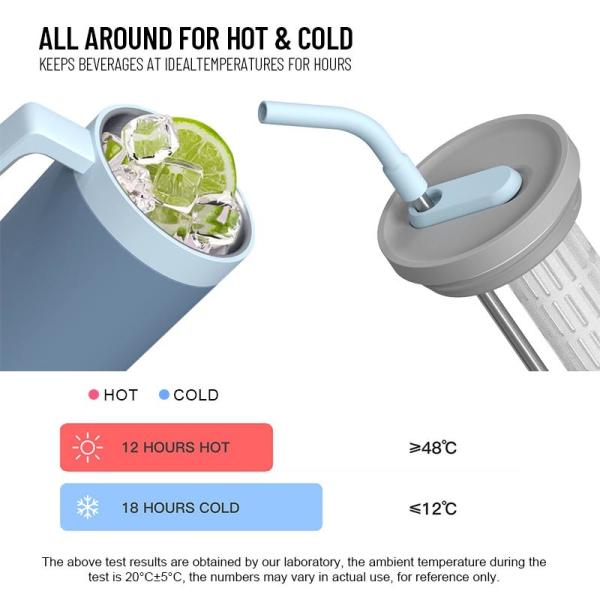 Botellas aisladas de acero inoxidable a granel de 40 onzas certificadas por la FDA, libres de BPA, de grado industrial.