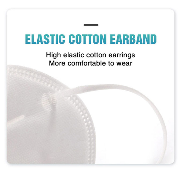 Durable Disposable KN95 Face Mask / N95 Mask Chemist Warehouse