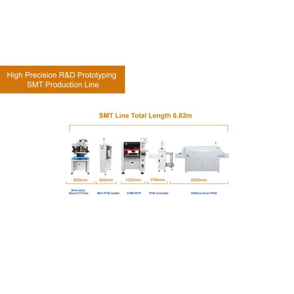 High-precision Small Volume SMT production Line for In-house R&D, Prototyping