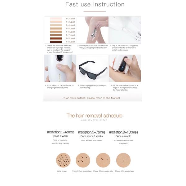 Painless Ipl Laser Hair Removal Machines For Home Use Electric Hair Removal Devices