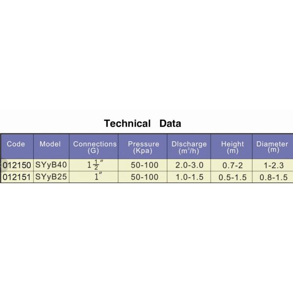 Brass Chrome Silver Tassel Fountain Jet Nozzle Water Pond Fountain Spray Heads