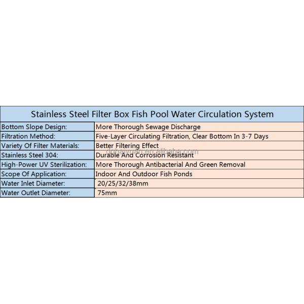 Outdoor Stainless Steel Koi Pond Water Circulation System 2000LPH