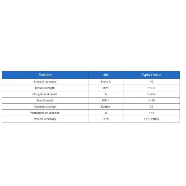 28*110mm Rubber Cold Shrink Tube High Voltage Waterproof Silicone 70mm