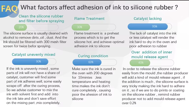 Kanglibang Silicone Rubber Polysiloxane Curing Agent High Elongation after Cured