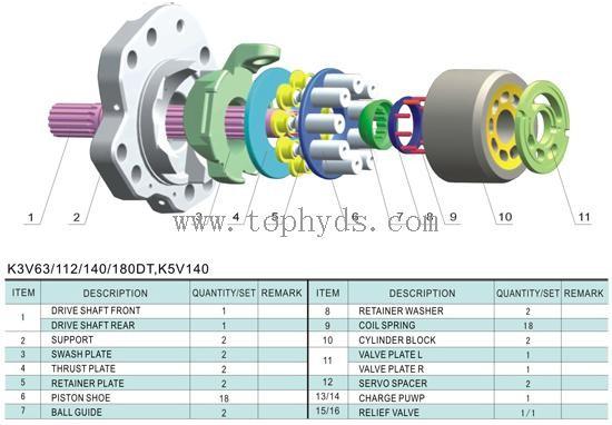 Kawasaki K3V/K5V SERIES Hydraulic Piston Pump/Main Pump  Parts for excavator