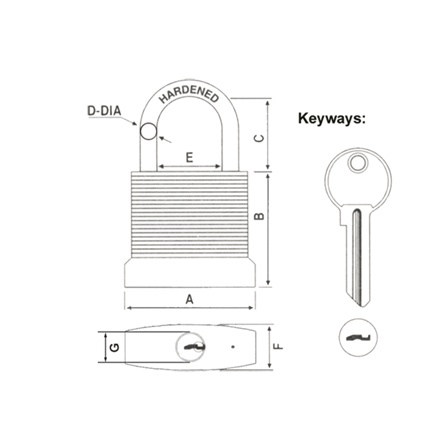 Rarlux FL1530 Waterproof Steel Padlock with Top Security Plastic Shell and Laminated Design Zhejiang Origin