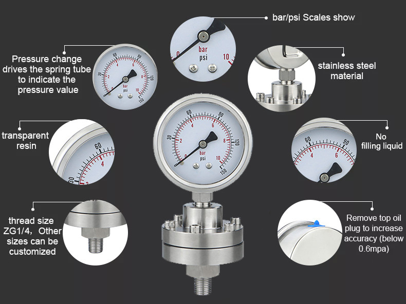 2.5 Precision Pressure Gauge with ZG1/4 Threaded Connection Diaphragm Seal Manometer