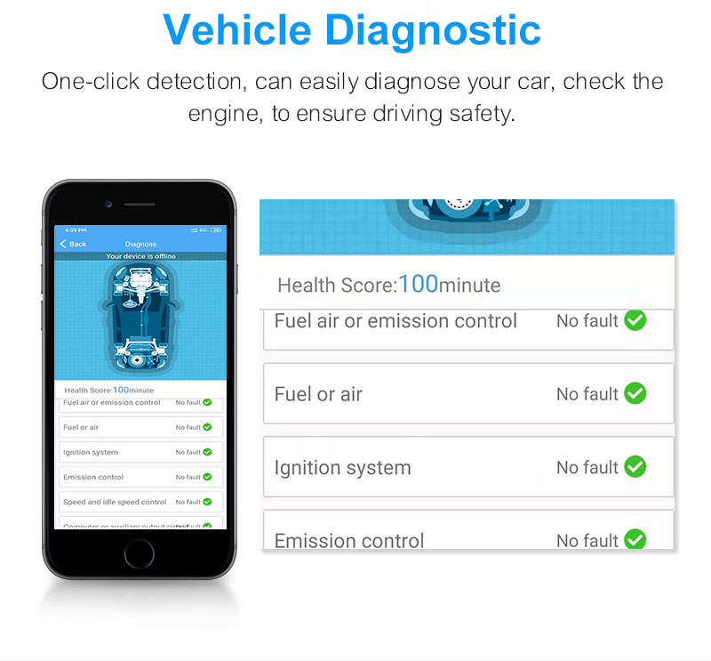 отслежыватель OBD GPS управляя поведения 30g 3G, внешний отслежыватель Gps порта Obd батареи 36V