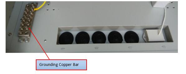 Шкаф электропитания панели сэндвича на открытом воздухе гальванизировал стальной контролируемый климат