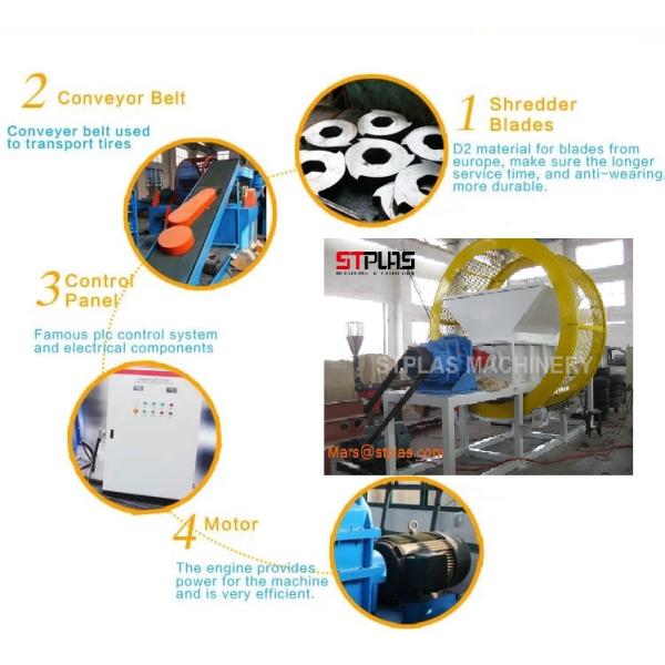 Используемый заводом по переработке вторичного сырья шредер автошины резиновый для продажи