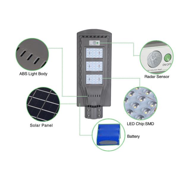 High Efficiency 20W 40W 60W OUTDOOR LED Solar Street Light With Super Brightness